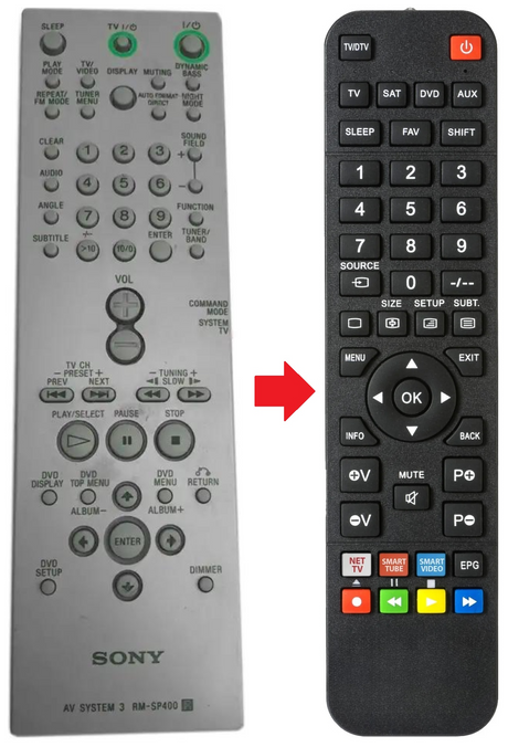 RM-SP400 SONY afstandsbediening - productfoto