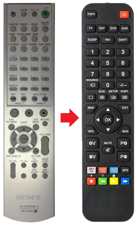 RM-SP800 SONY afstandsbediening - productfoto