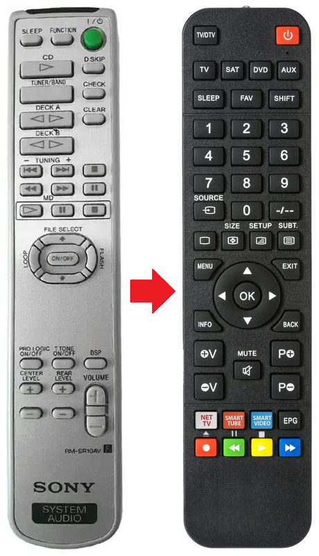 RM-SR10AV SONY afstandsbediening - productfoto