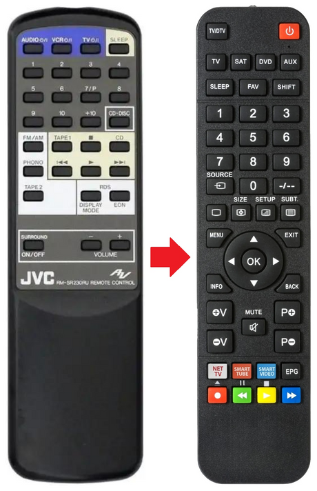RM-SR230RU JVC afstandsbediening - productfoto