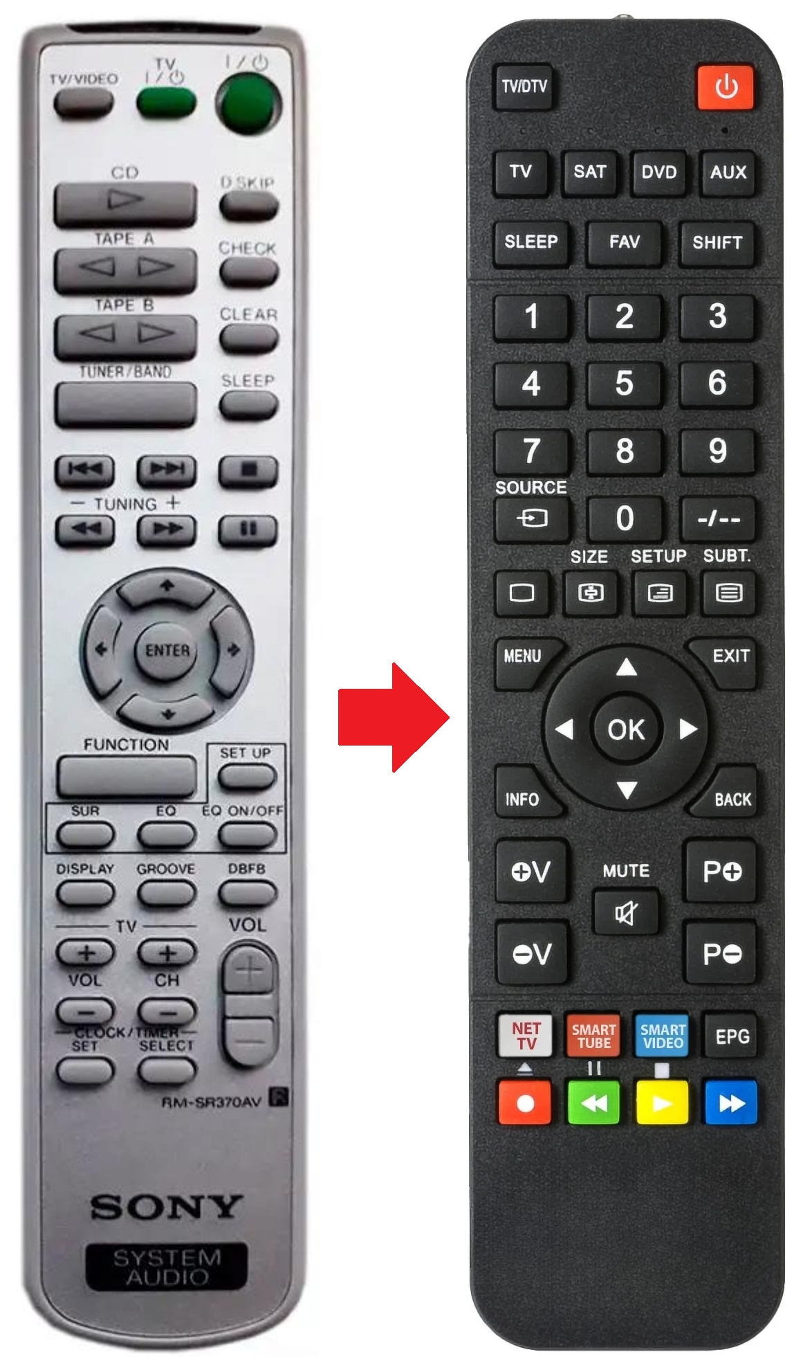 RM-SR370AV SONY afstandsbediening - productfoto