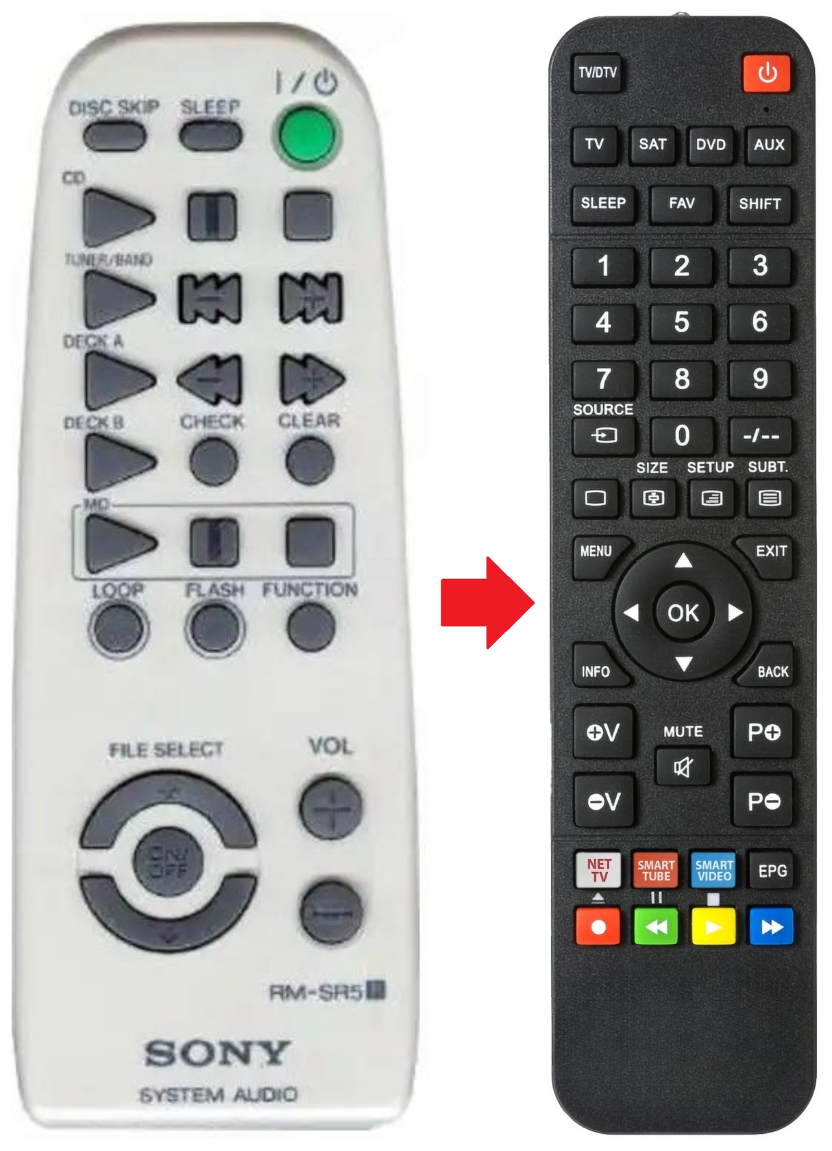 RM-SR5 SONY afstandsbediening - productfoto