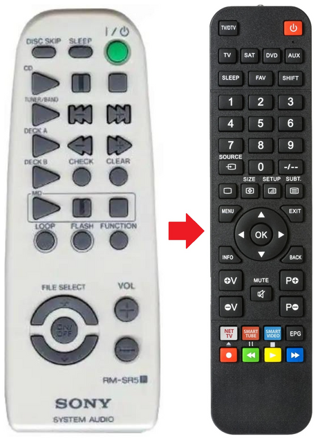 RM-SR5 SONY afstandsbediening - productfoto