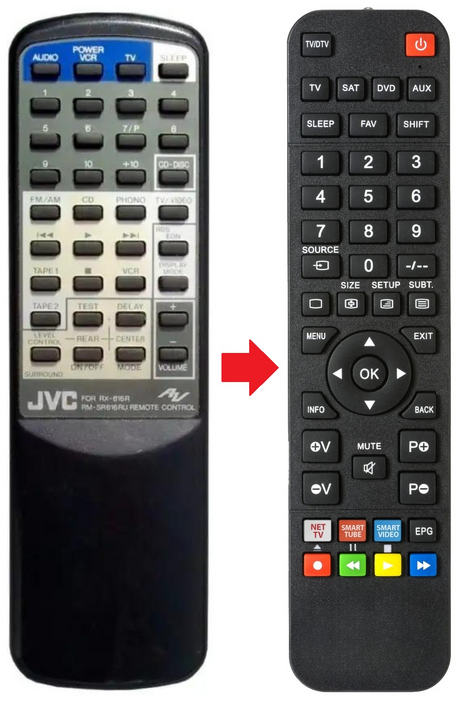 RM-SR616RU JVC afstandsbediening - productfoto