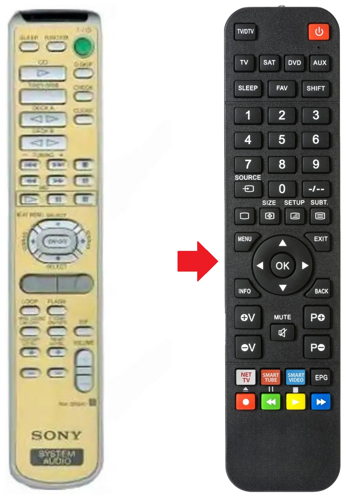 RM-SR9AV SONY afstandsbediening - productfoto
