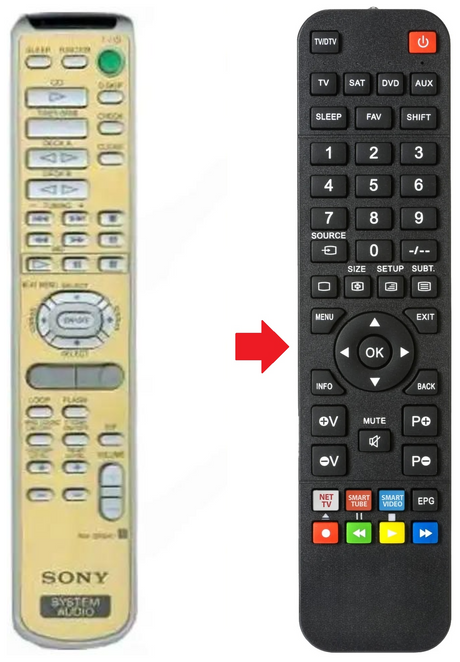 RM-SR9AV SONY afstandsbediening - productfoto