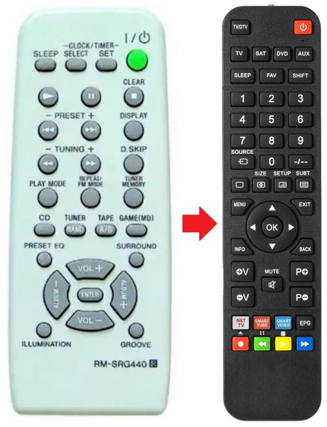 RM-SRG440 SONY afstandsbediening - productfoto