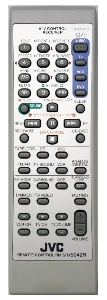 RM-SRX5042R JVC afstandsbediening
