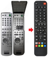 RM-SS300 SONY afstandsbediening - productfoto