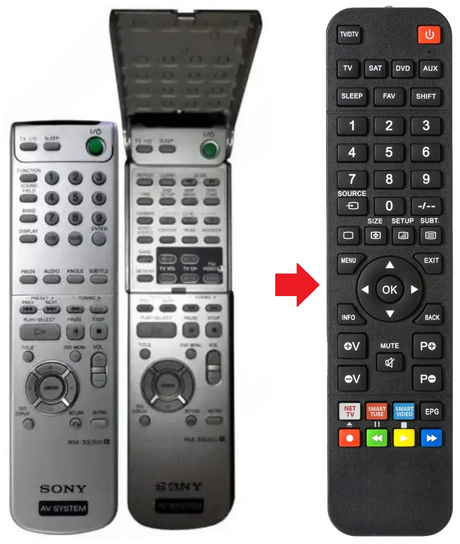 RM-SS300 SONY afstandsbediening - productfoto