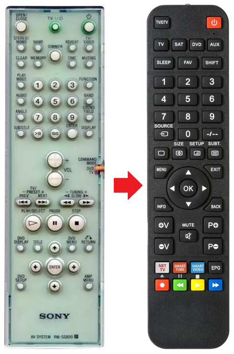 RM-SS800 SONY afstandsbediening - productfoto