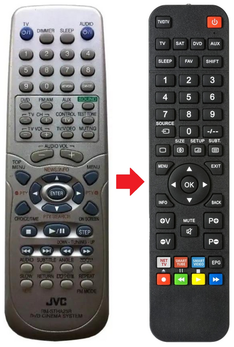 RM-STHA25R JVC afstandsbediening - productfoto