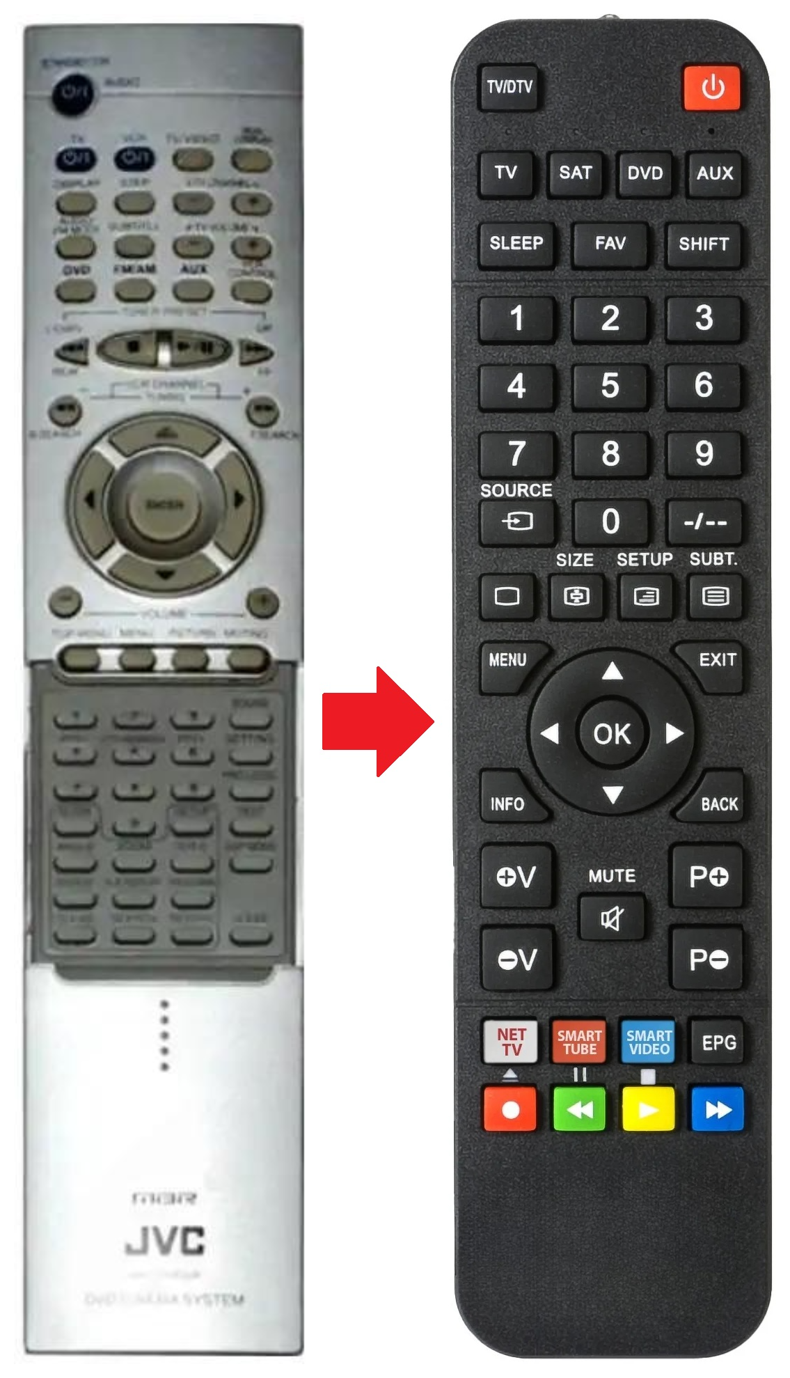 RM-STHA30R JVC afstandsbediening - productfoto