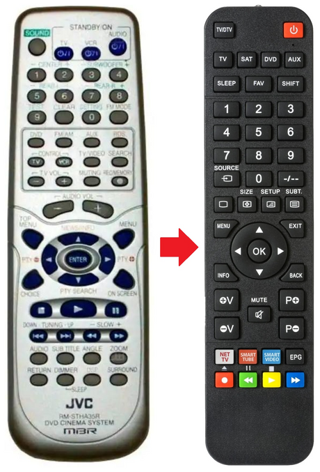 RM-STHA35K JVC afstandsbediening - productfoto