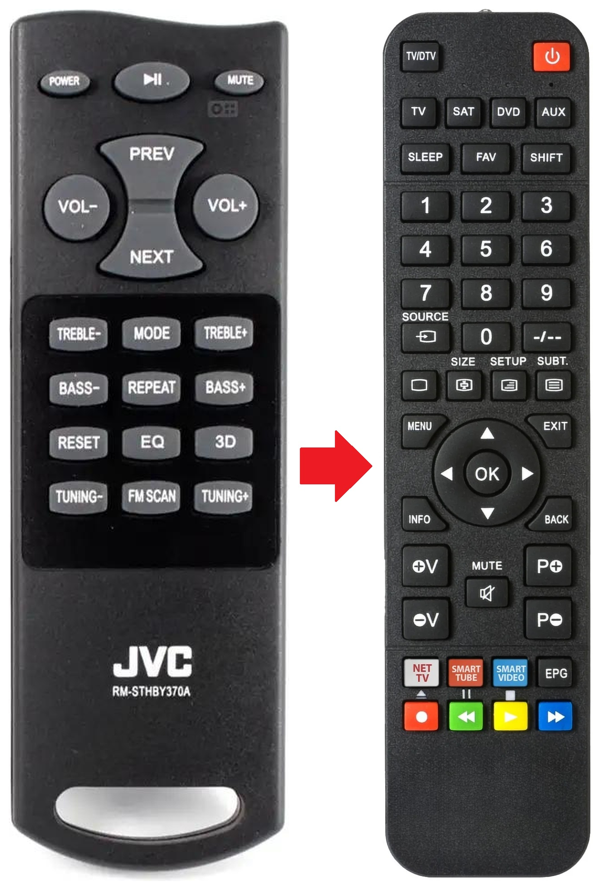 RM-STHBY370A JVC afstandsbediening - productfoto