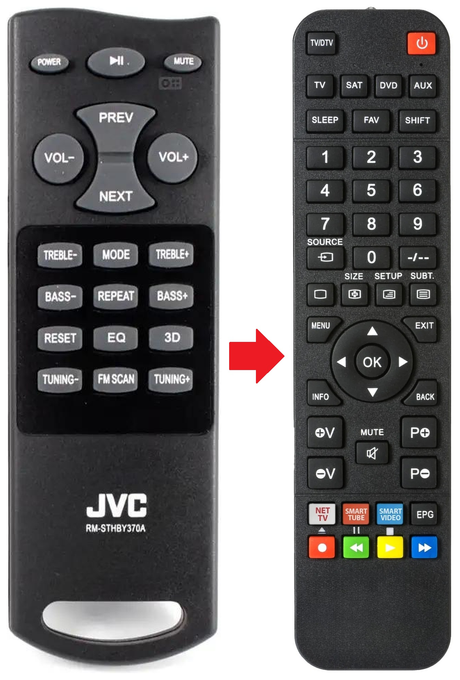 RM-STHBY370A JVC afstandsbediening - productfoto