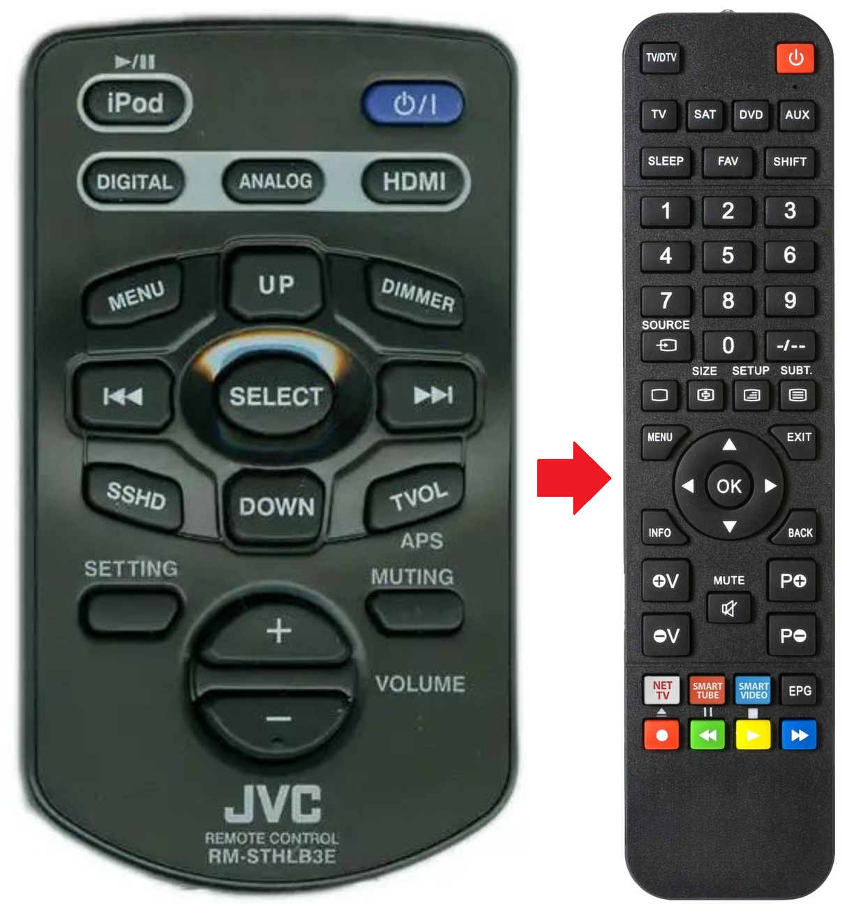 RM-STHLB3E JVC afstandsbediening - productfoto