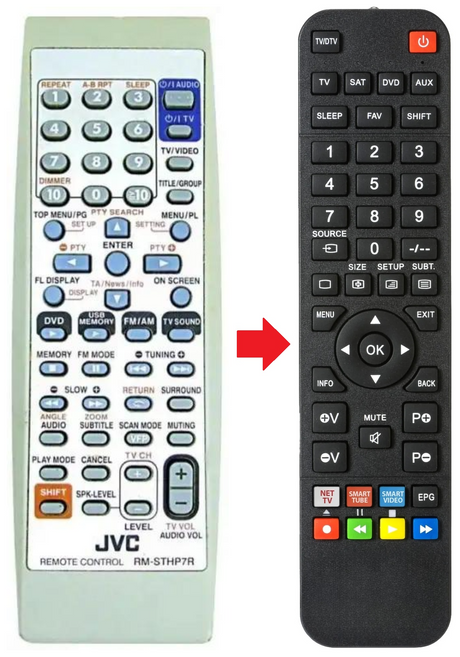 RM-STHP7R JVC afstandsbediening - productfoto