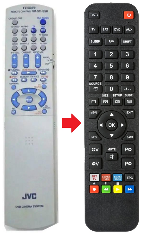 RM-STHS5R JVC afstandsbediening - productfoto