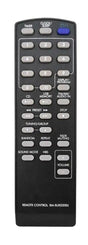 RM-SUXG200J JVC afstandsbediening