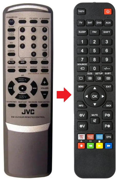 RM-SUXG3R JVC afstandsbediening - productfoto