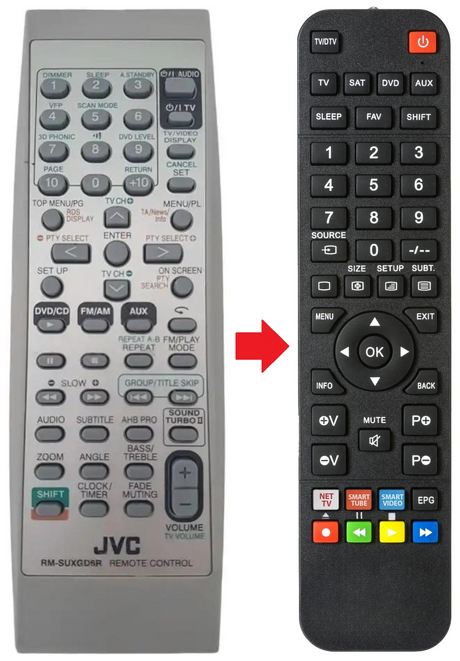 RM-SUXGD6R JVC afstandsbediening - productfoto