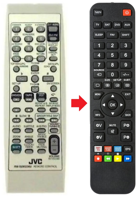 RM-SUXGD6U JVC afstandsbediening - productfoto