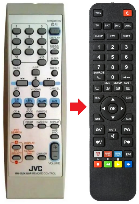 RM-SUXJ50R JVC afstandsbediening - productfoto