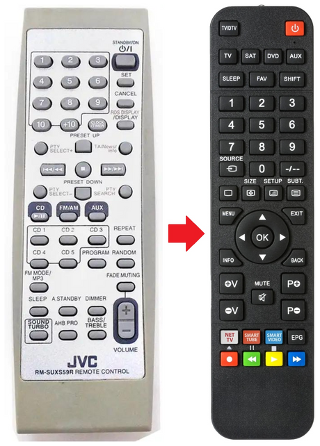RM-SUXS59R JVC afstandsbediening - productfoto