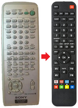 RM-SV215D SONY afstandsbediening - productfoto