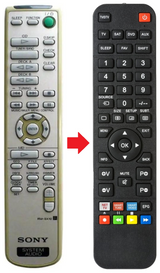 RM-SX10 SONY afstandsbediening - productfoto