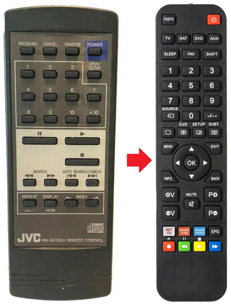RM-SX230U JVC afstandsbediening - productfoto