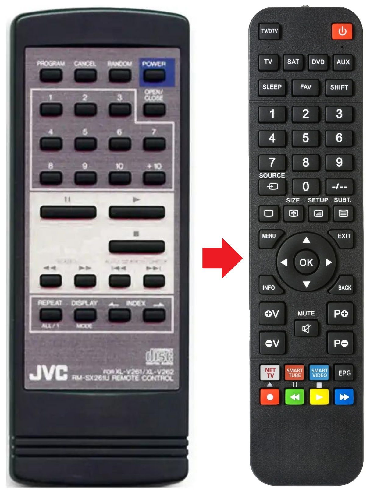 RM-SX261U JVC afstandsbediening - productfoto