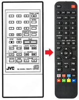 RM-SX555U JVC afstandsbediening - productfoto