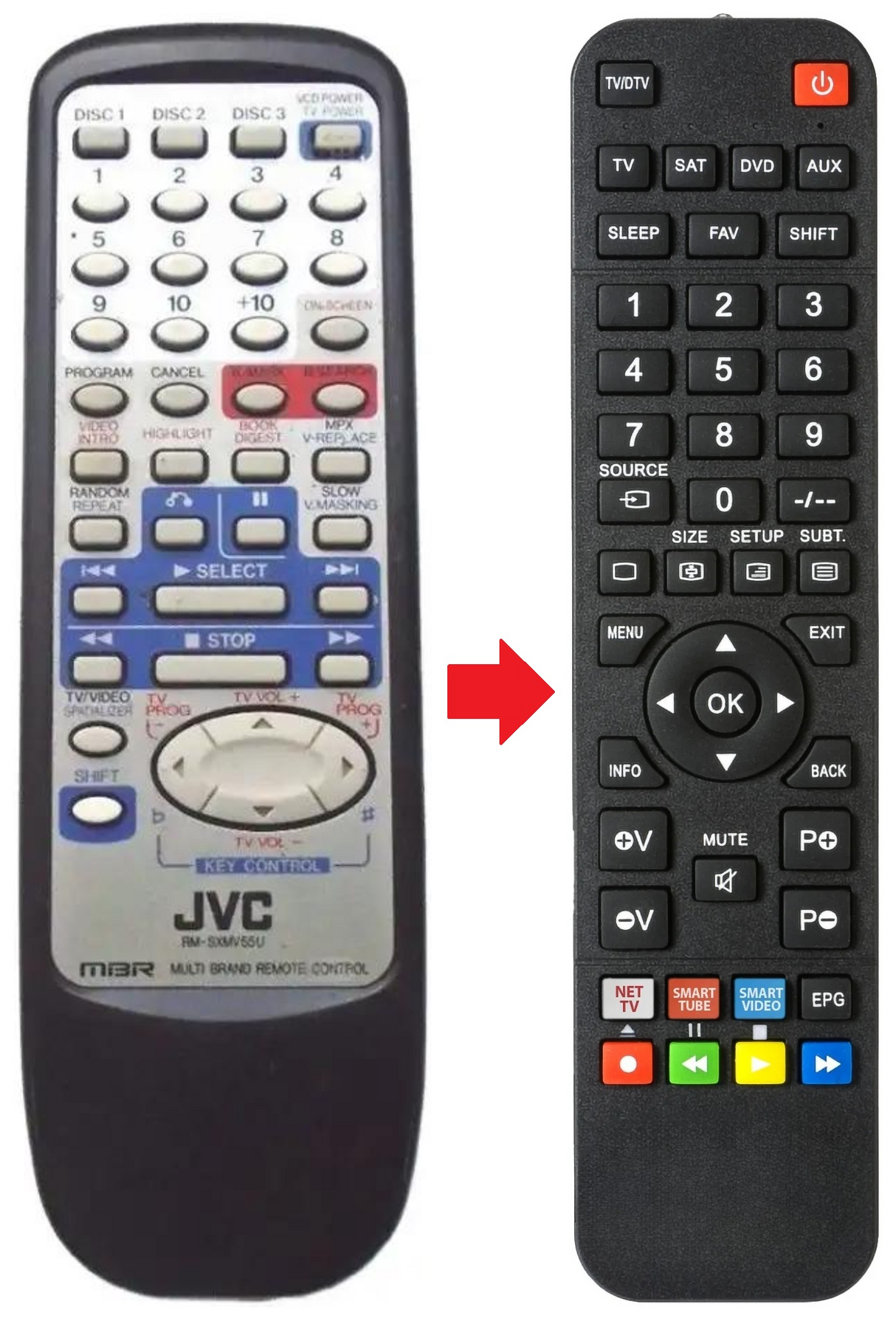 RM-SXMV55U JVC afstandsbediening - productfoto