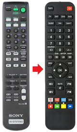 RM-U185 SONY afstandsbediening - productfoto