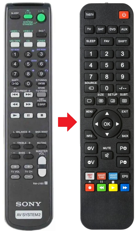 RM-U185 SONY afstandsbediening - productfoto