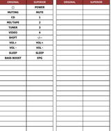 RM-U204 SONY afstandsbediening - handleiding