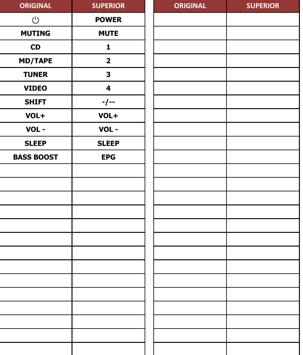 RM-U204 SONY afstandsbediening - handleiding