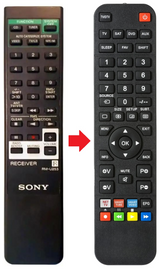 RM-U253 SONY afstandsbediening - productfoto