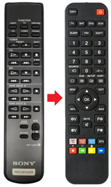RM-U265 SONY afstandsbediening - productfoto