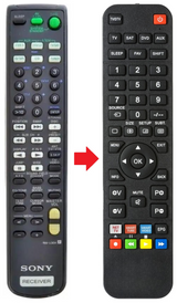 RM-U304 SONY afstandsbediening - productfoto