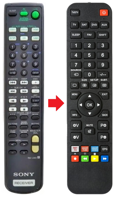 RM-U304 SONY afstandsbediening - productfoto
