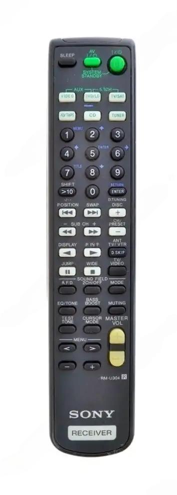 RM-U304 SONY afstandsbediening