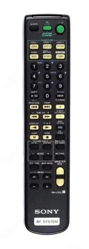 RM-U305 SONY afstandsbediening