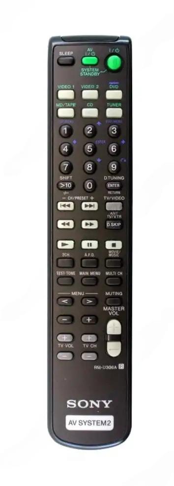 RM-U306A SONY afstandsbediening