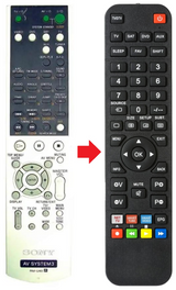 RM-U40 SONY afstandsbediening - productfoto