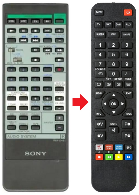 RM-U451 SONY afstandsbediening - productfoto