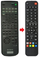 RM-U501 SONY afstandsbediening - productfoto