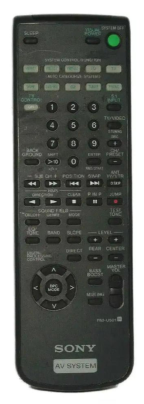 RM-U501 SONY afstandsbediening